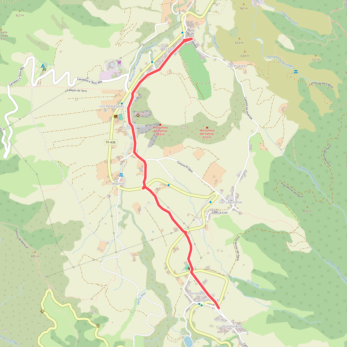 Ruta El Palmar- Las Portelas