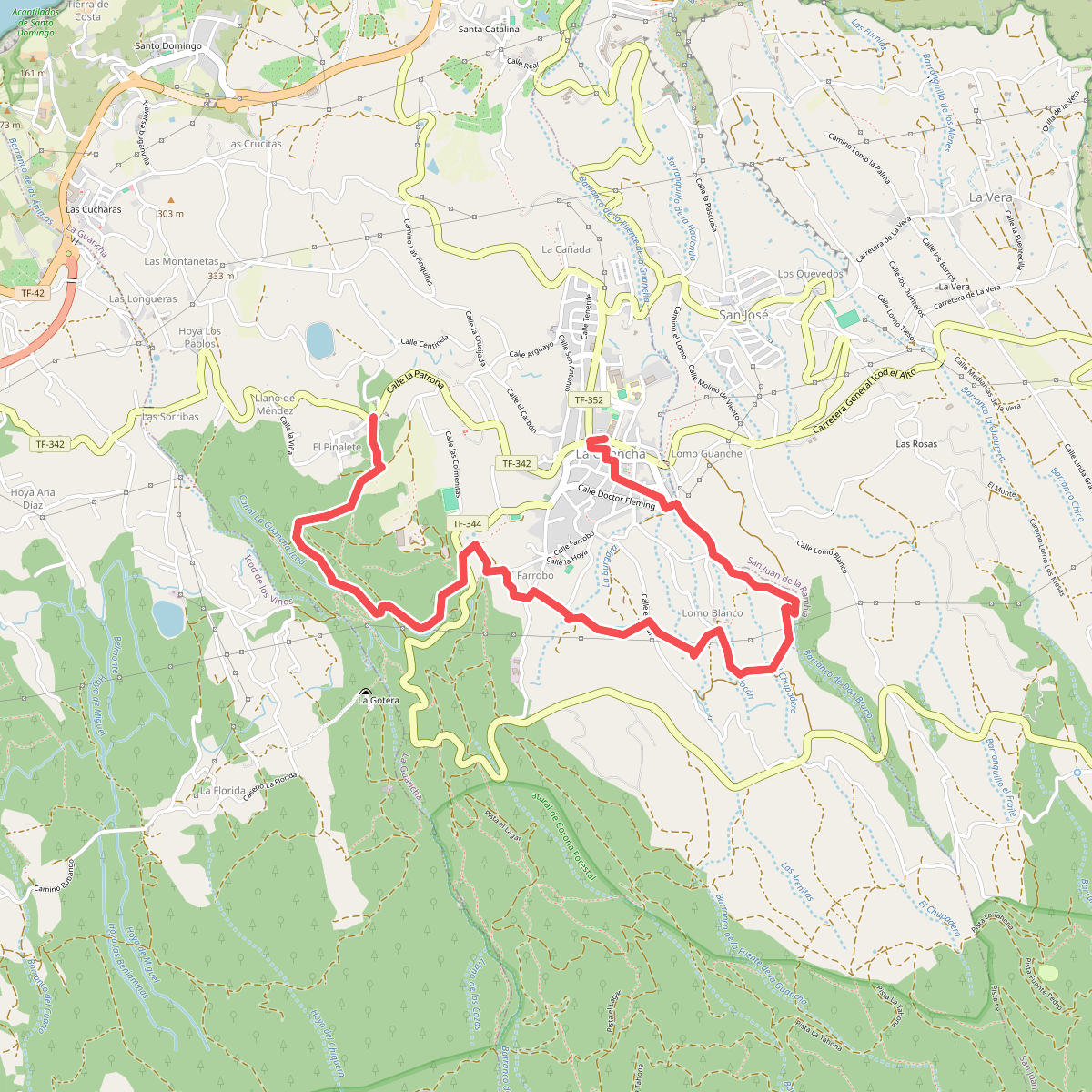 Ruta del Agua