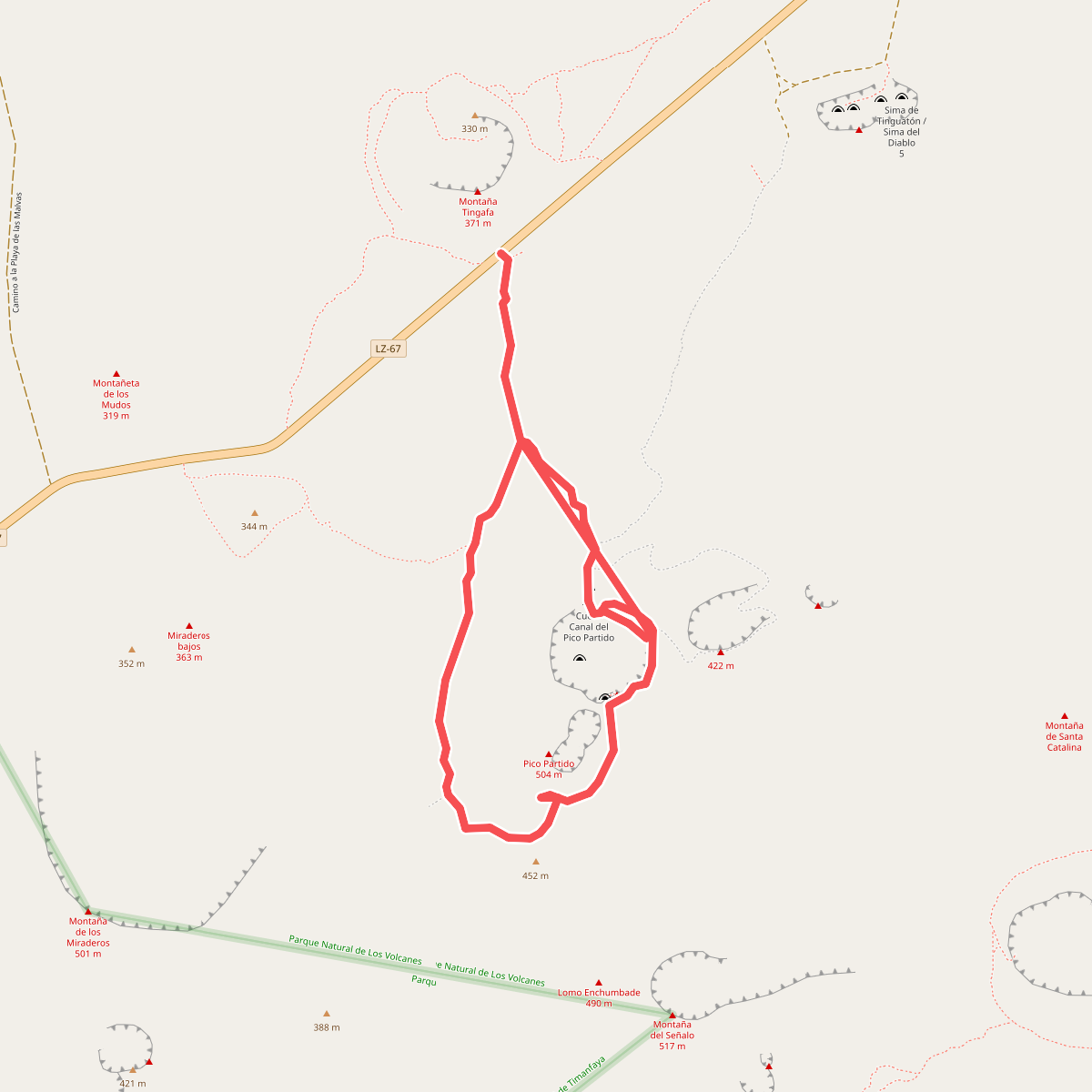 Ruta de Pico Partido