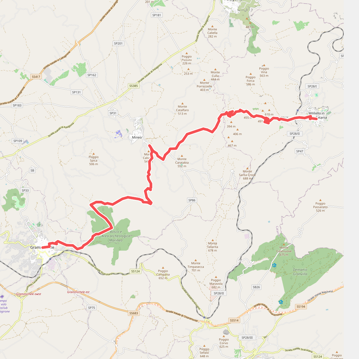 Via Francigena Fabaria - Tappa 8