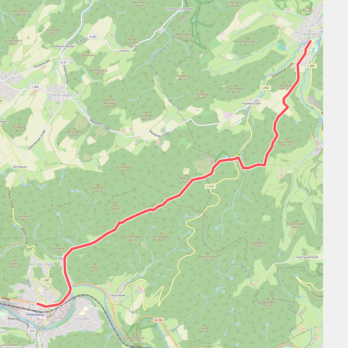 Raute Plettenberg - Allendorf