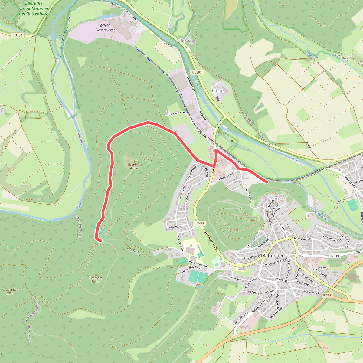 Ederhöhenpfad