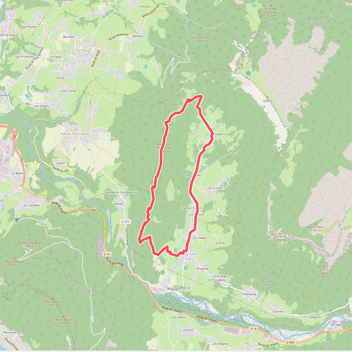 Circuit du Lachat