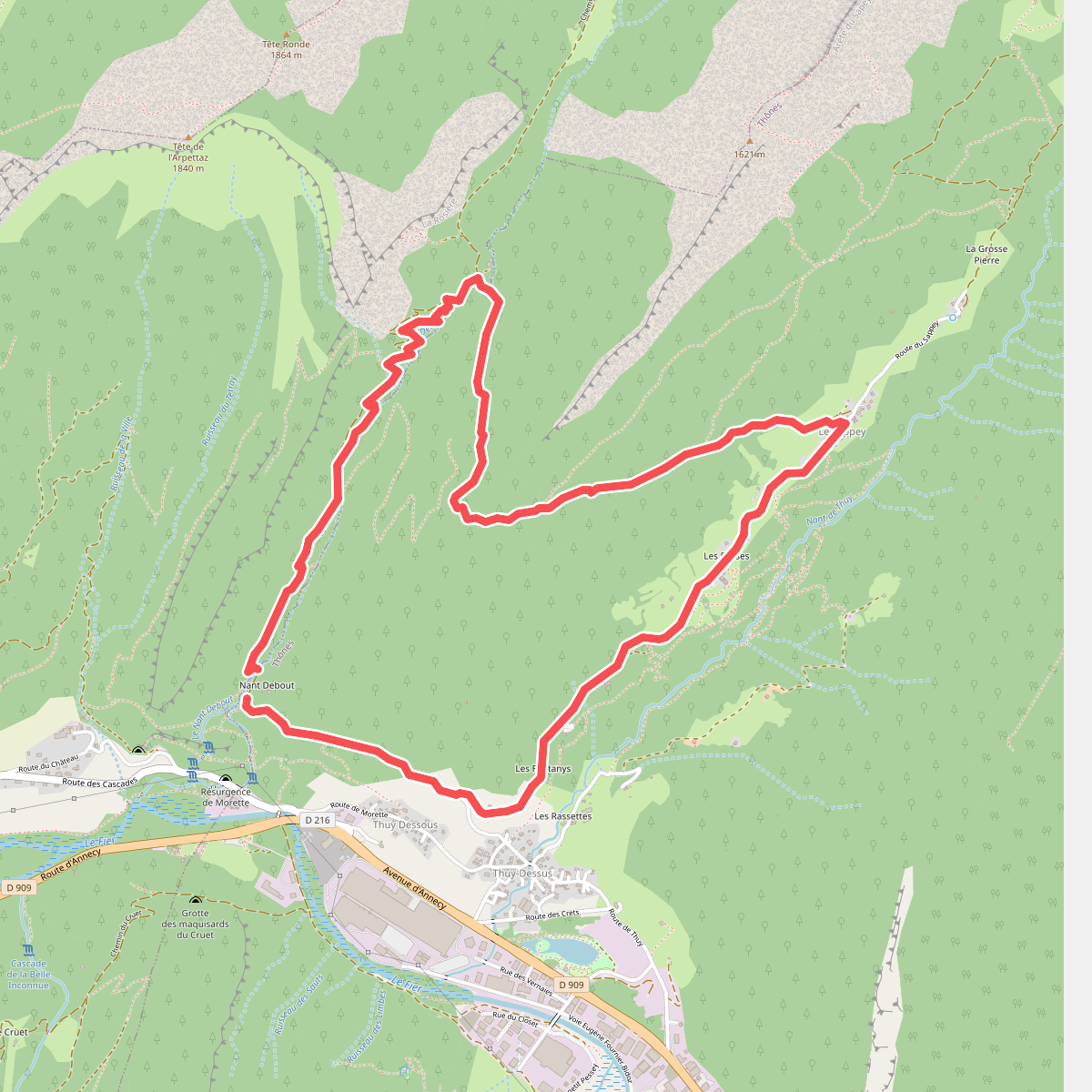 Circuit de la Têtaz