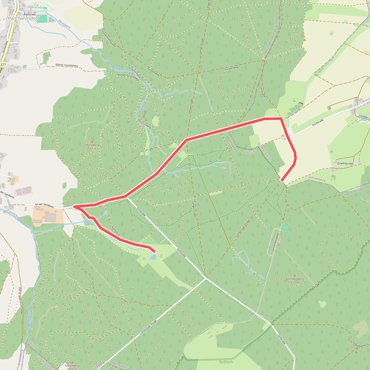 Oberhartmannsdorfer Rundwanderweg