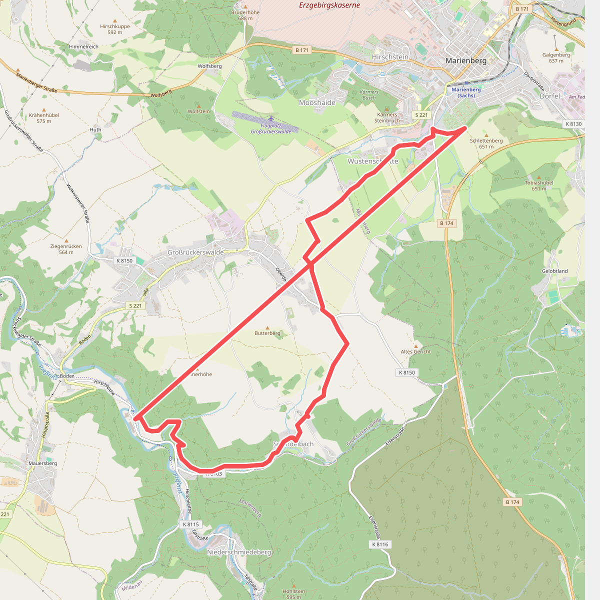 Grüner Balken