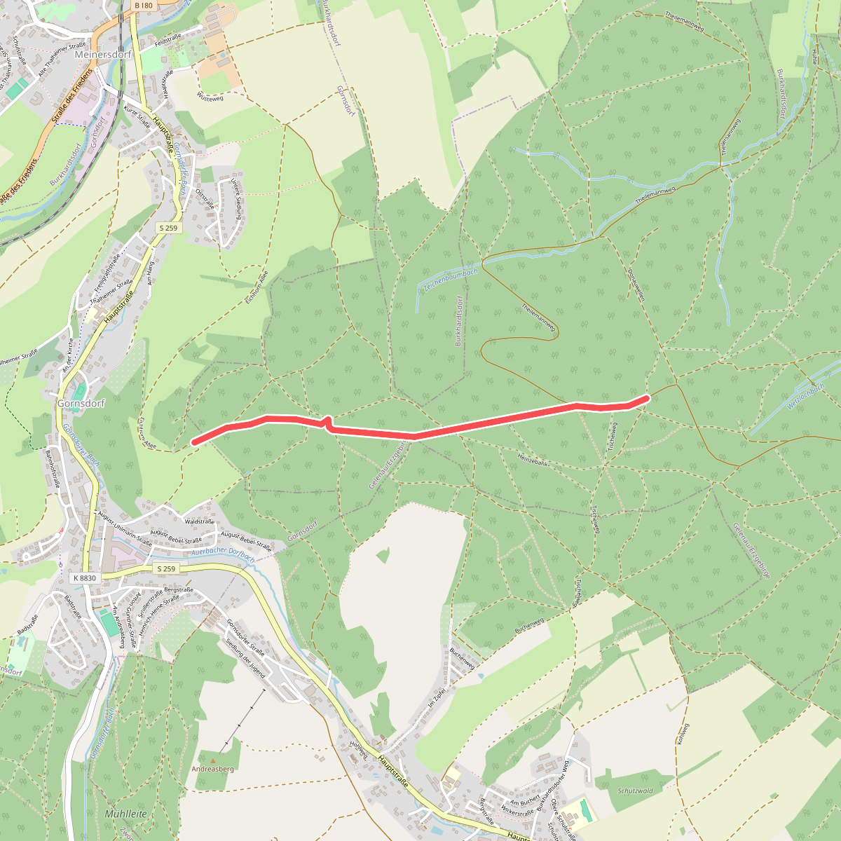 WW Tischl-Gornsdorf