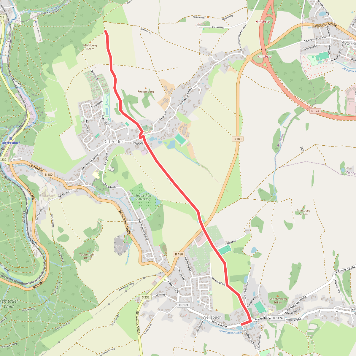 Mühlberg - Weissbach