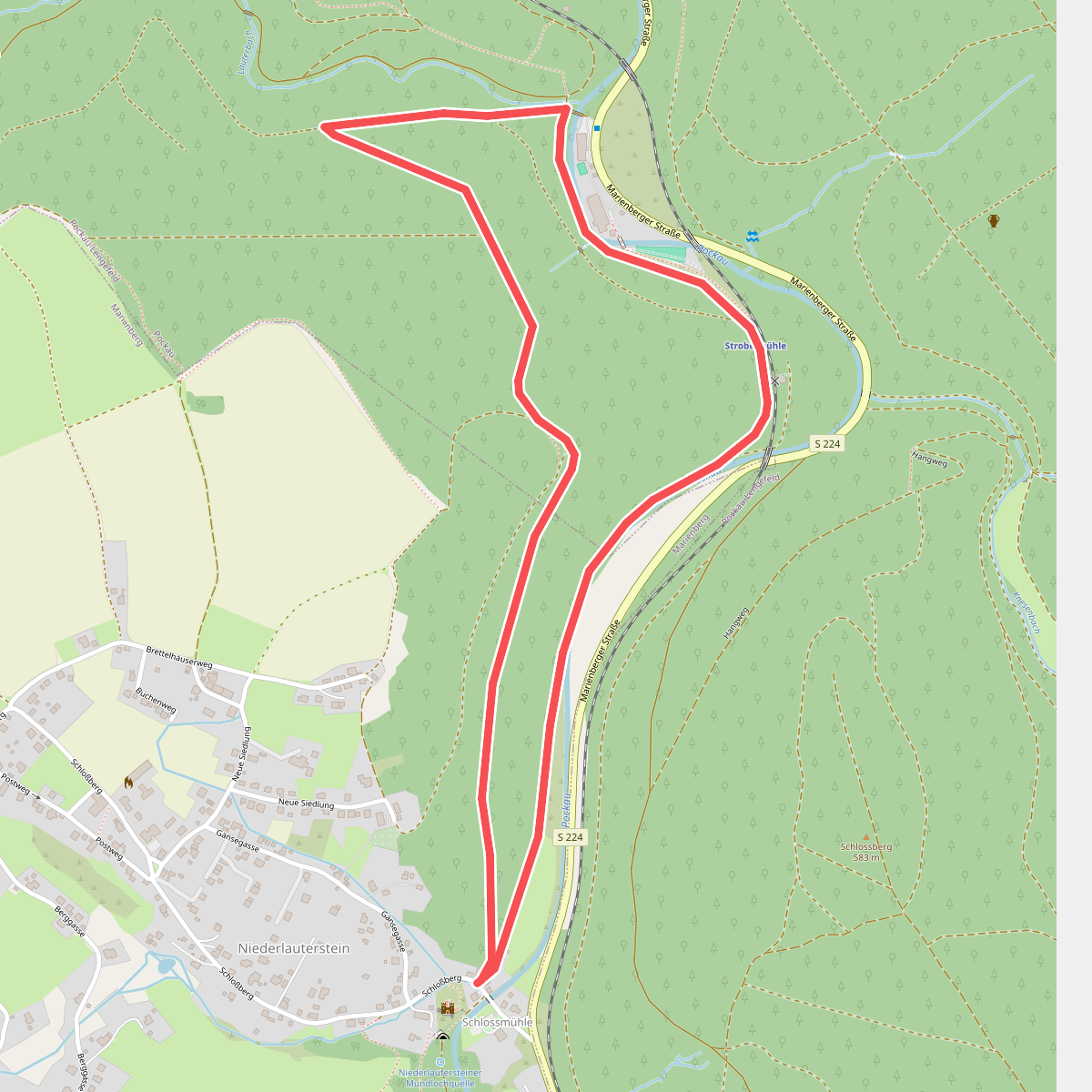 Rundweg Strobelmühle