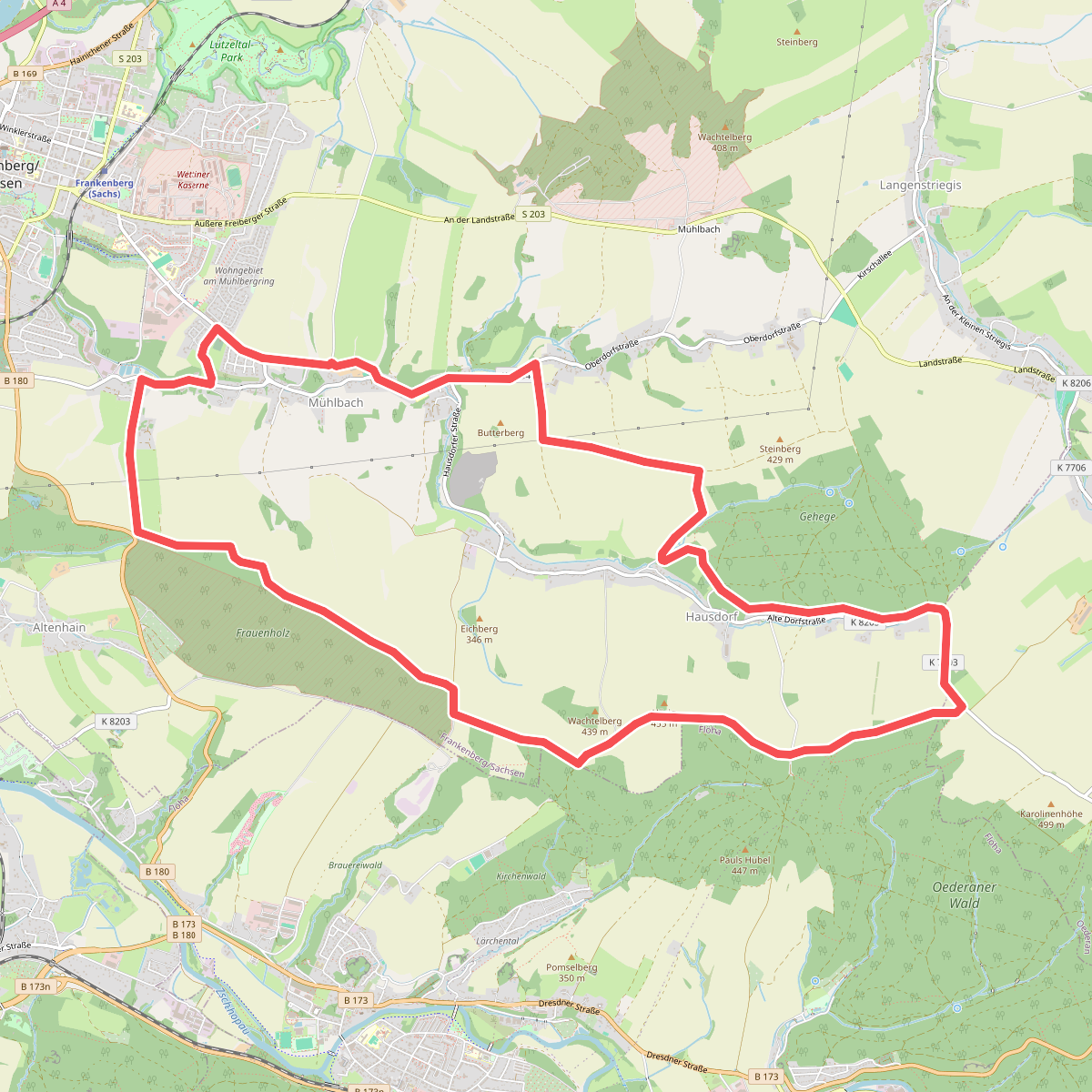 Rundweg Mühlbach
