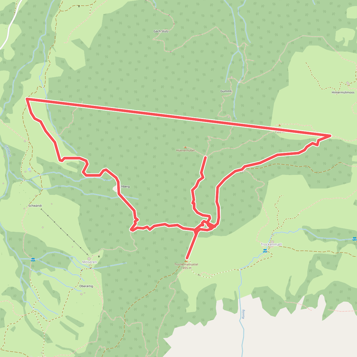 Hüenerhubel - Lochberg