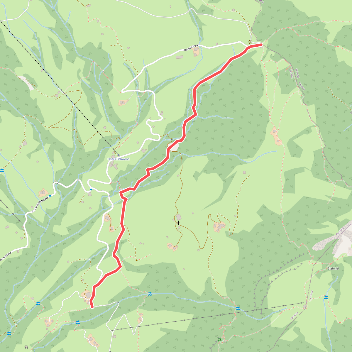 Rotzingel - Gätterli