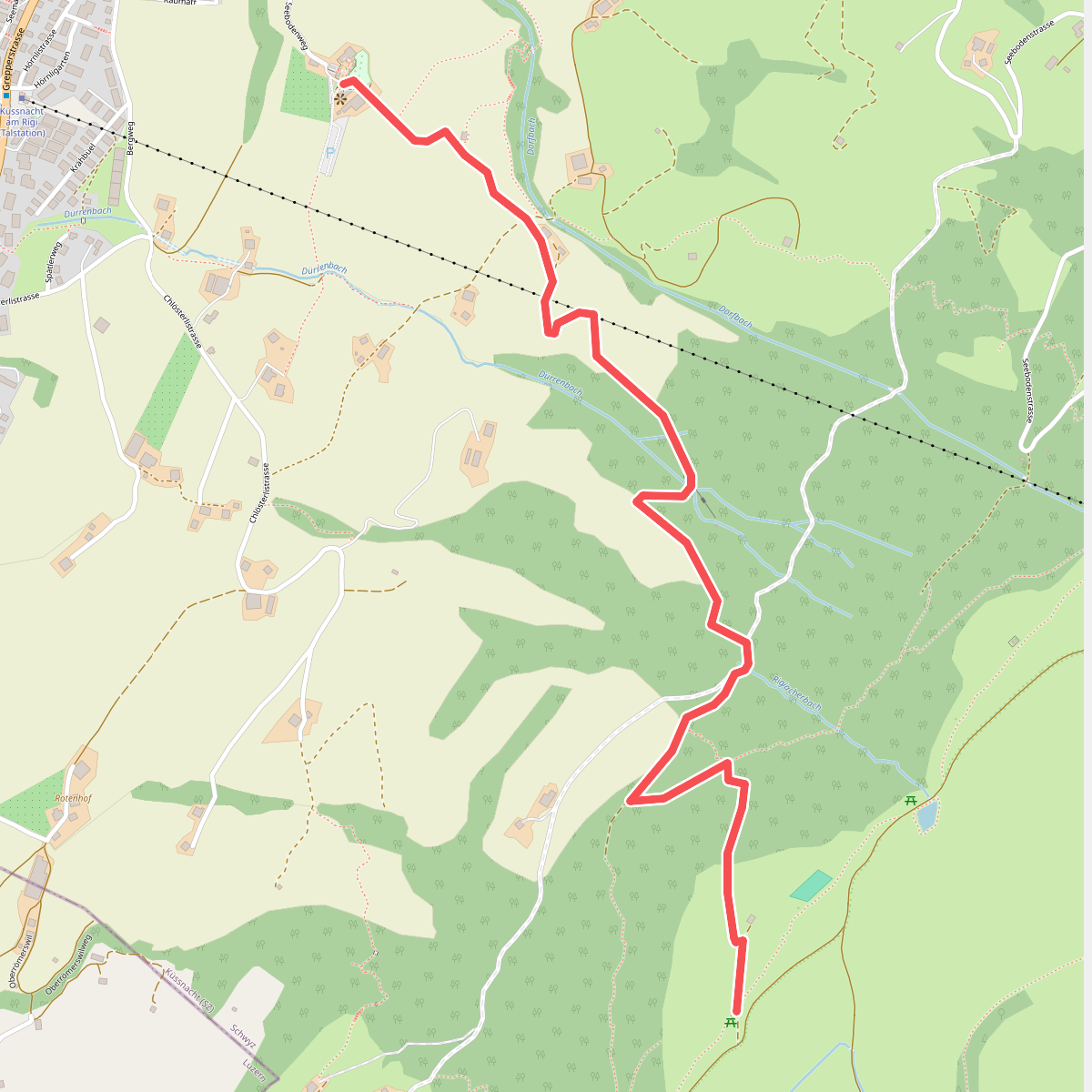 Alpenhof-Schluchegg