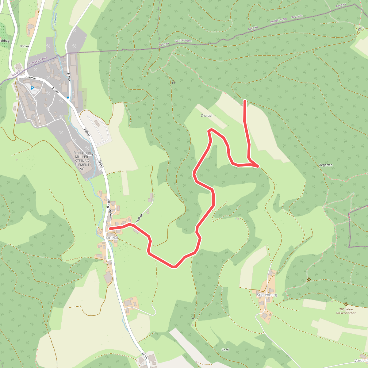 Mullwil - Chanzel