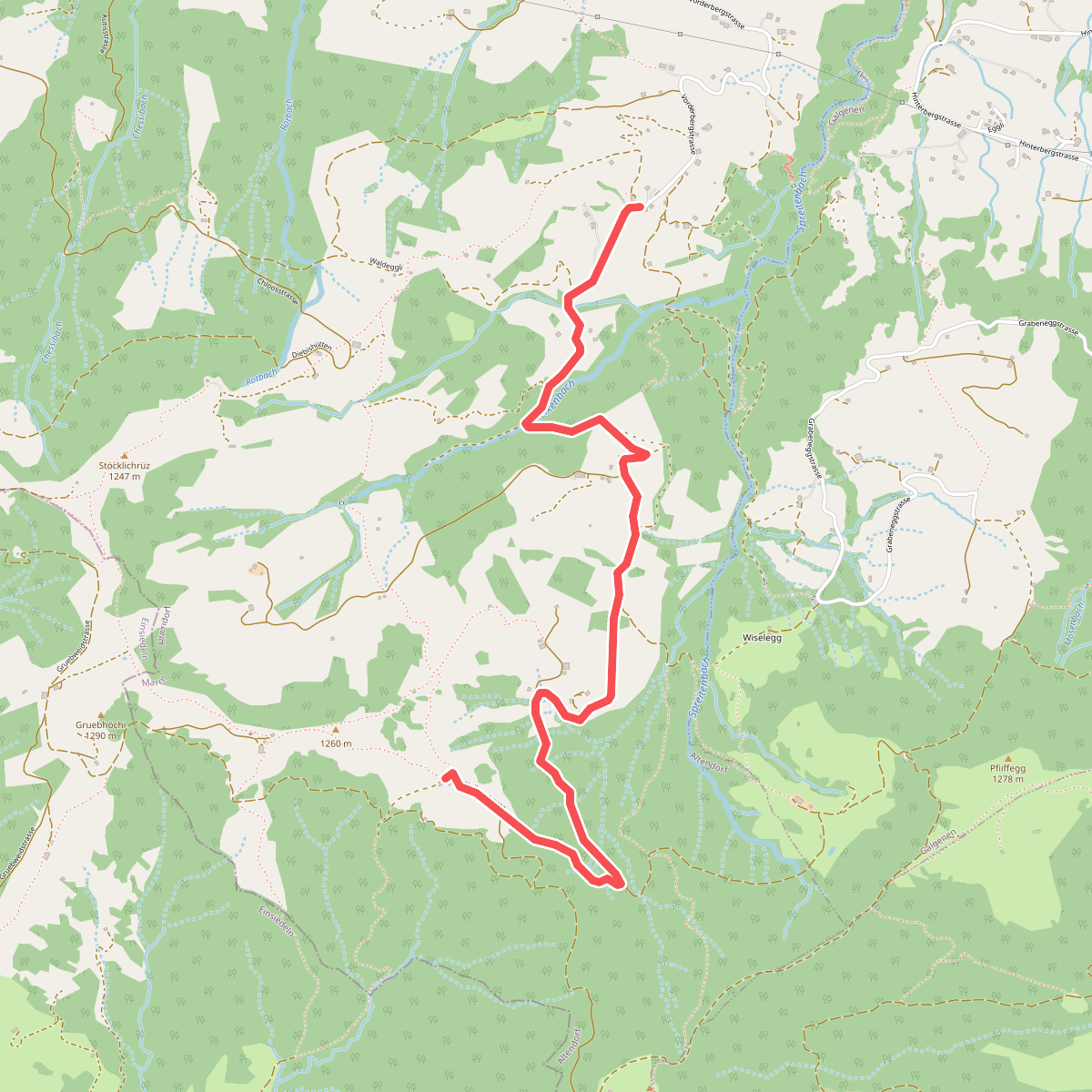 Bräggerhof - Rindereggli