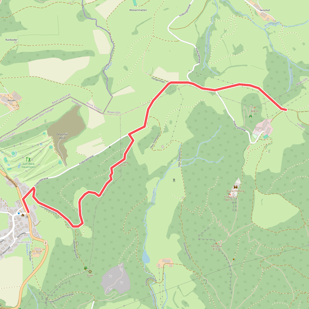 Froburg-Hauenstein