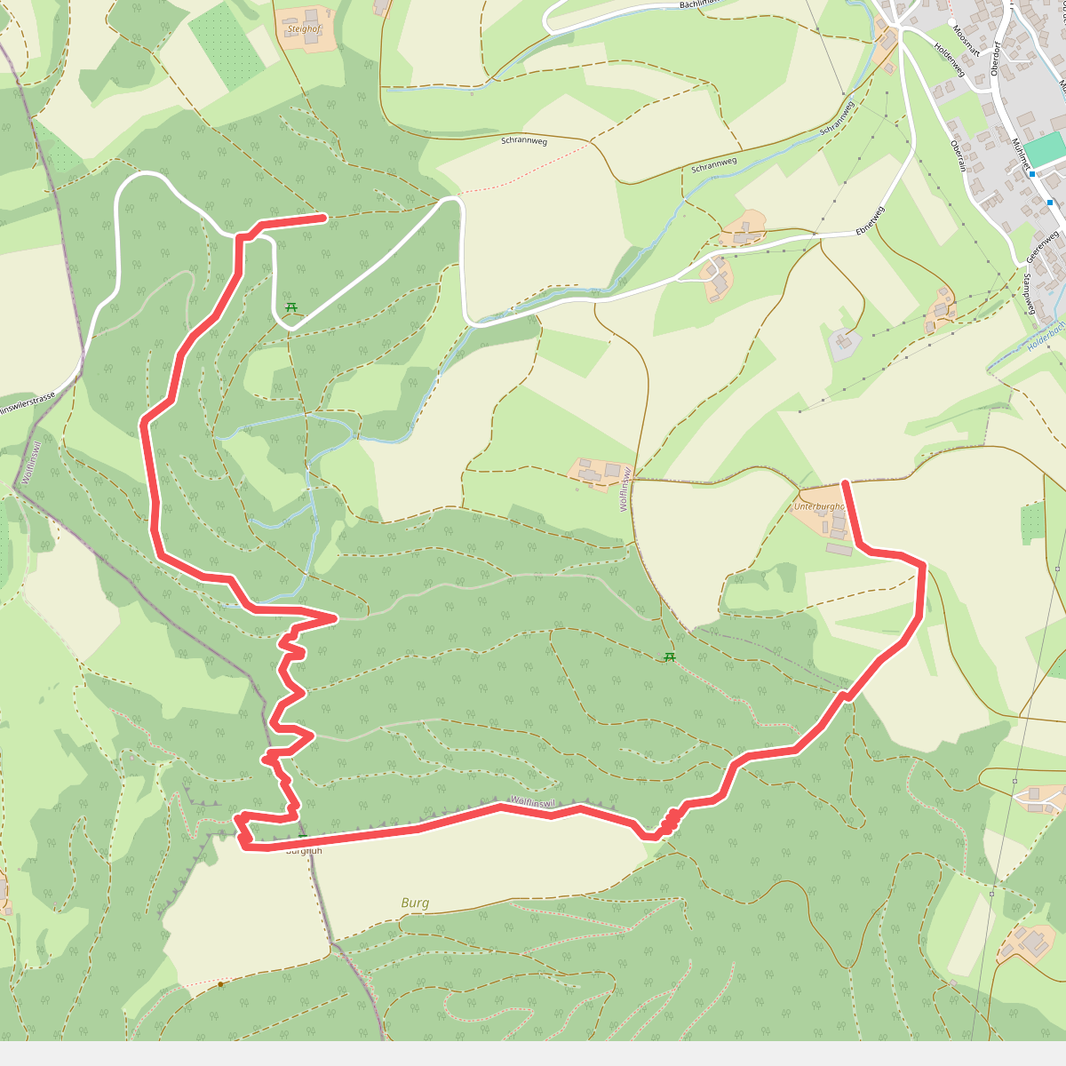 Zwei Dörfer-Rundweg