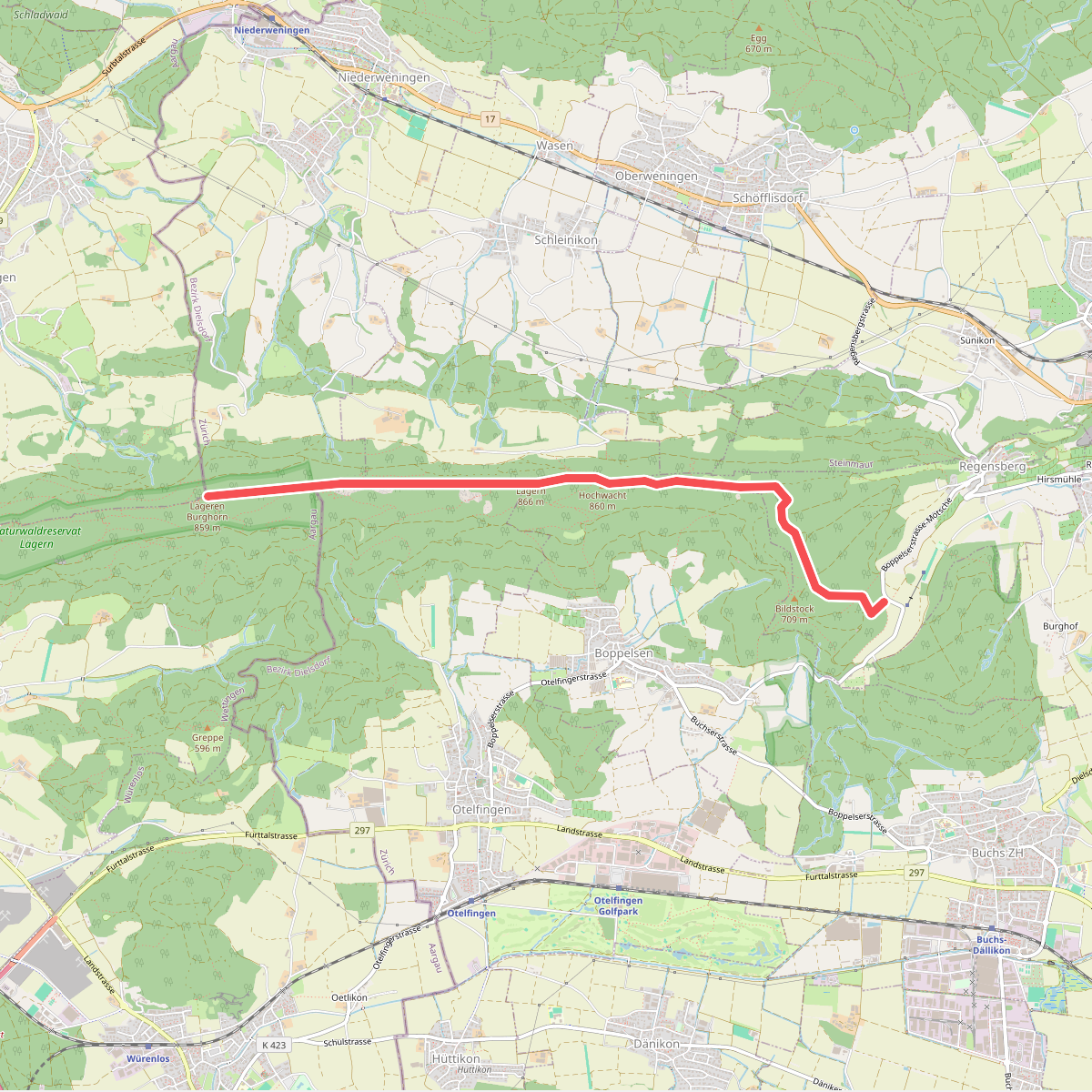 Planetenweg Lägern