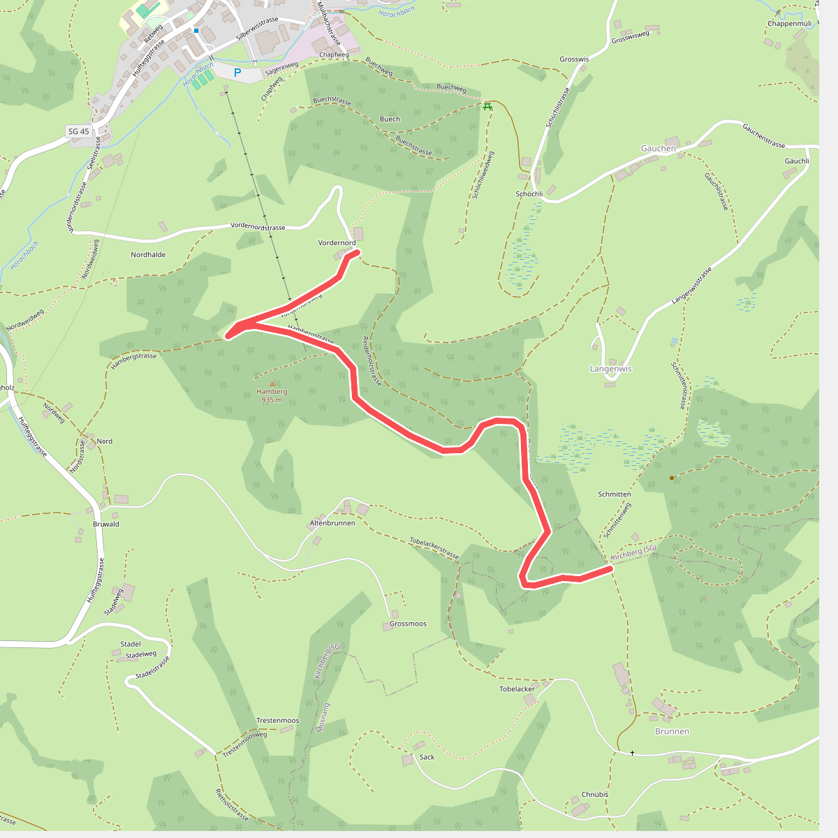 Wanderweg