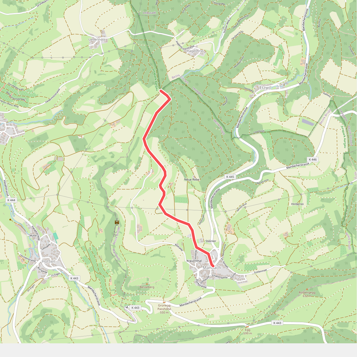 Pt. 547 - Mandach