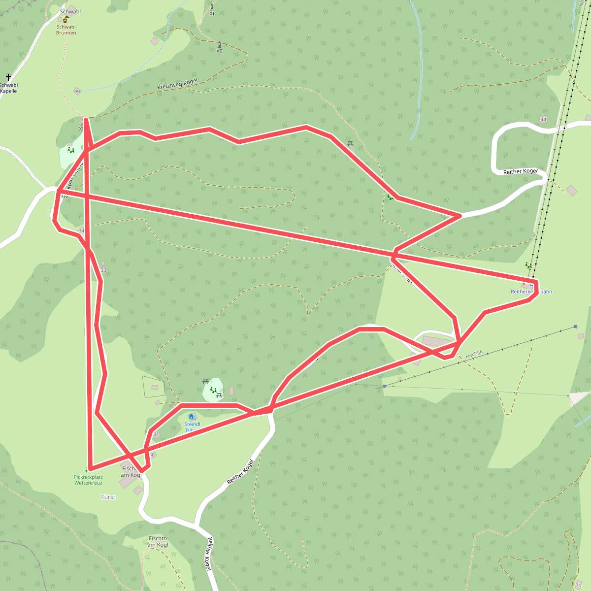 Juppis Zauberwald