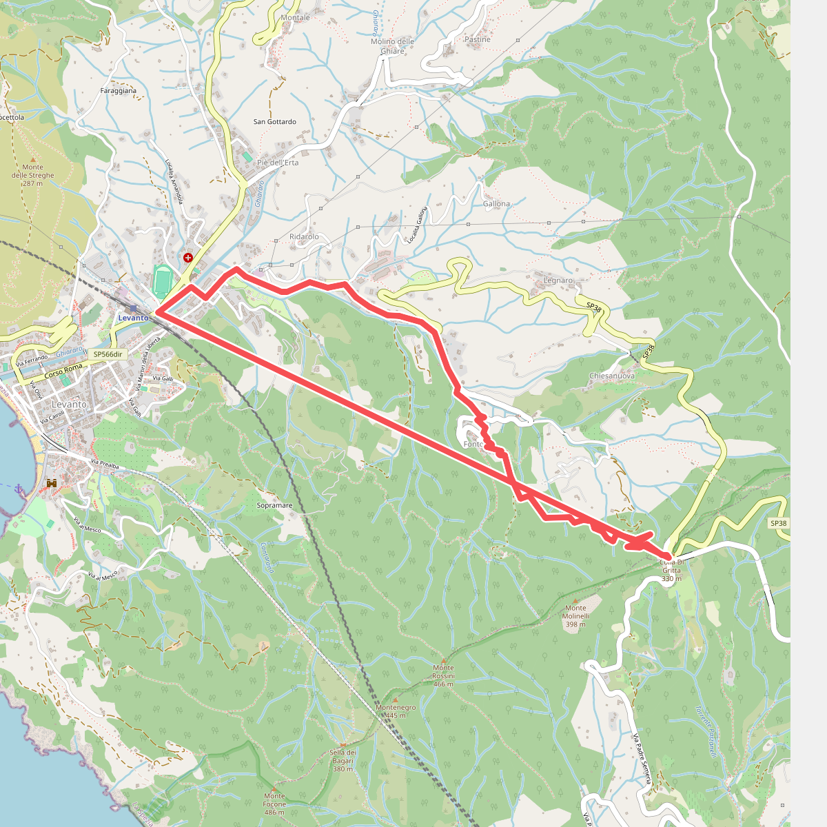 Pié di Fontona – Fontona - Colla di Gritta