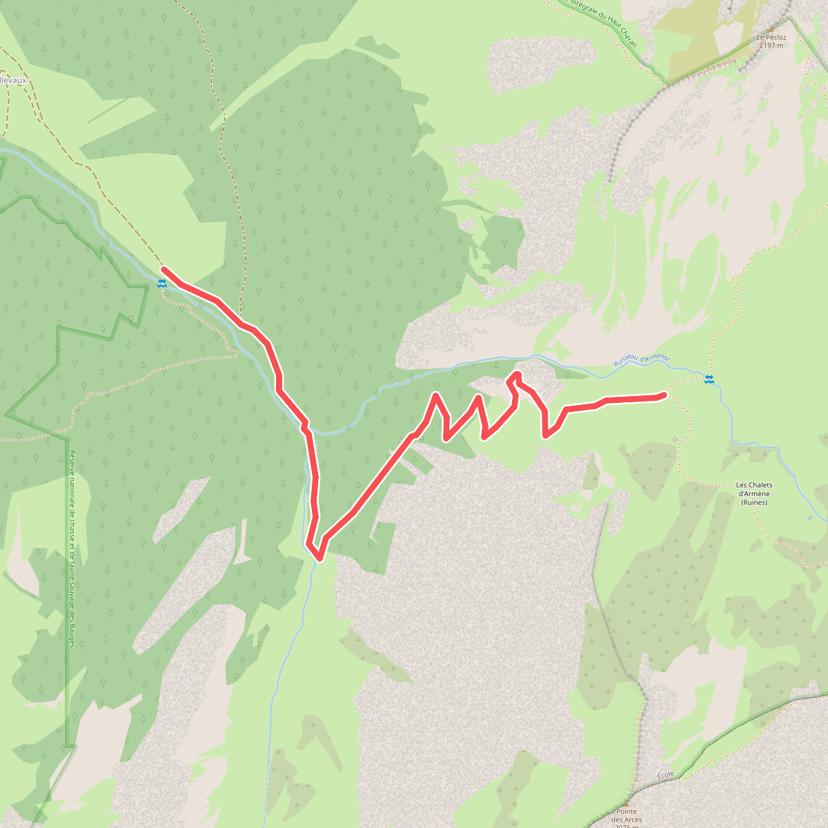 Boucle de l'Armenaz · Deelroute