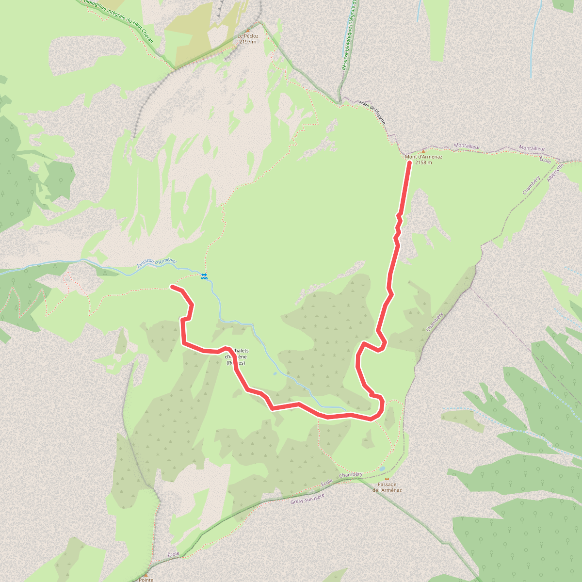 Boucle de l'Armenaz · Deelroute