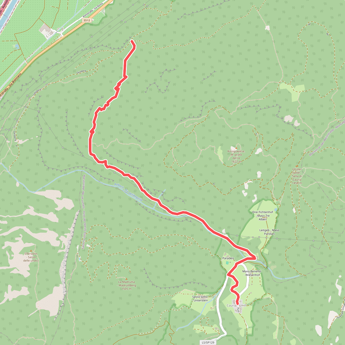 Banklsteig