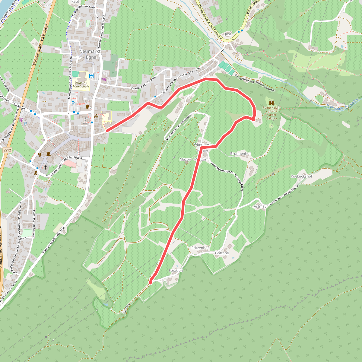 Mazoner Spazierweg