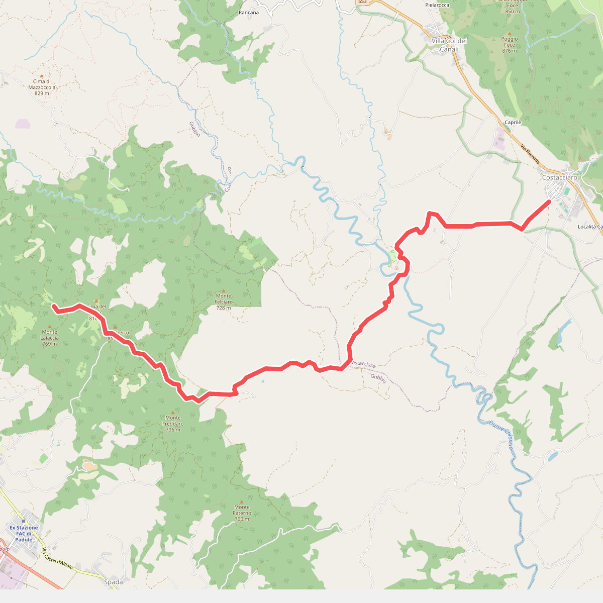 Costacciaro
