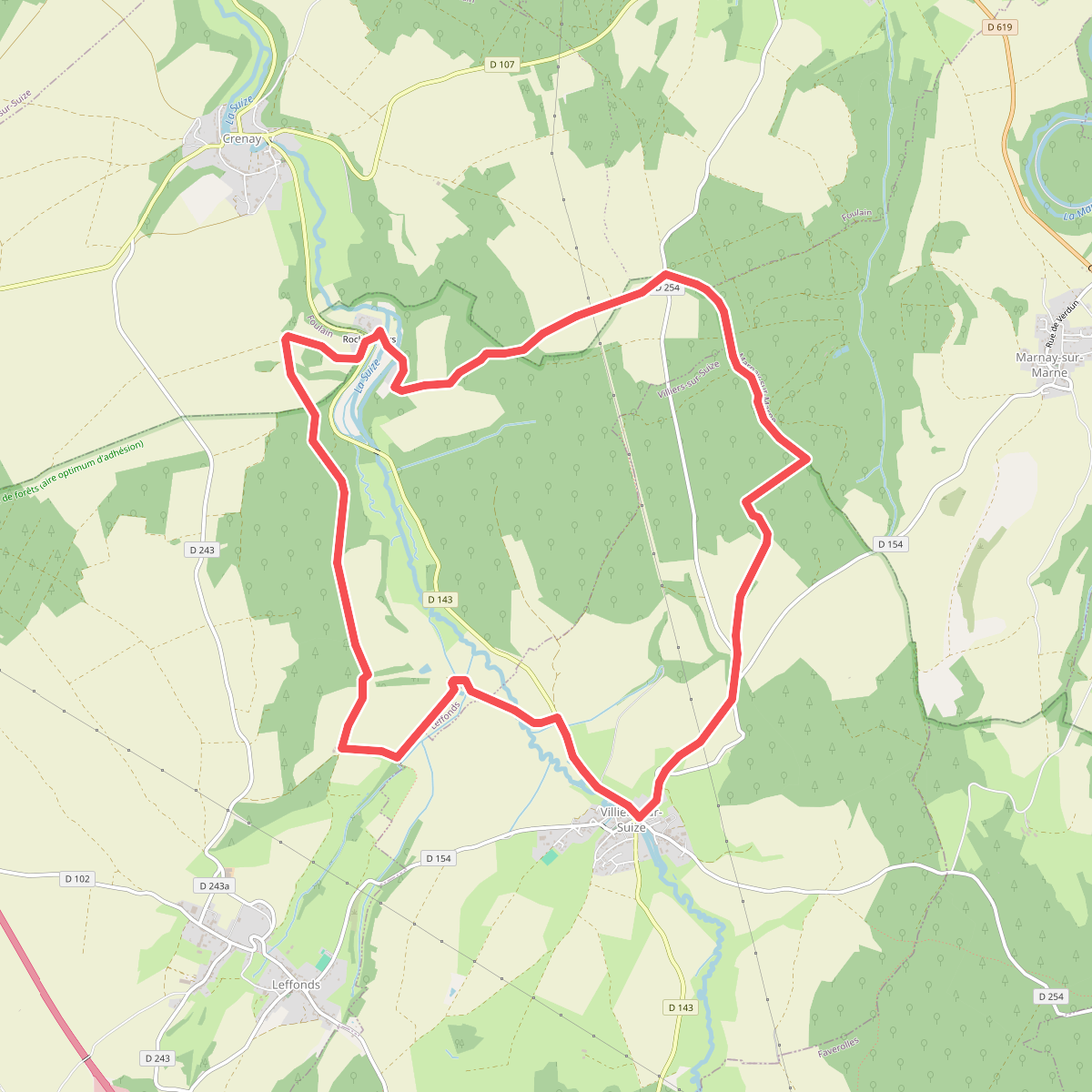 Circuit de Rochevilliers