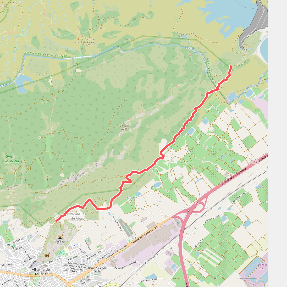 Sendero del Camino de la Fuente del Borrego
