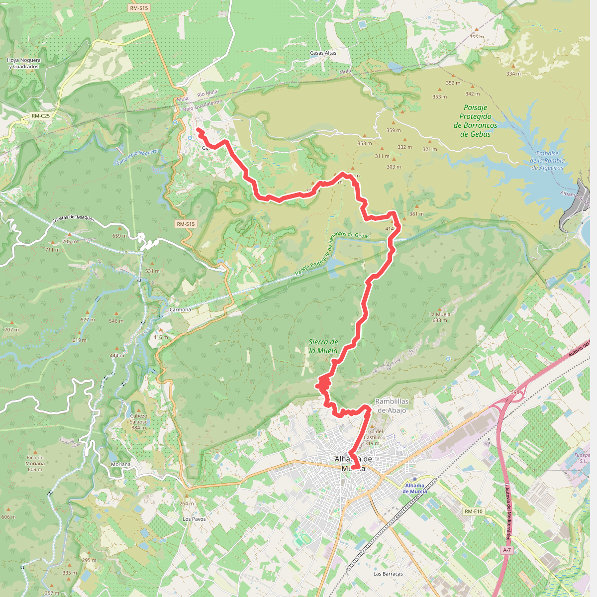 Sendero del Rento