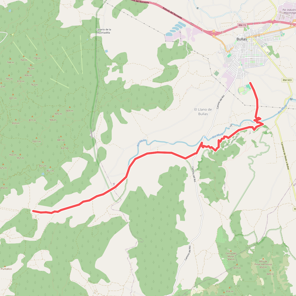 Sendero del Castellar