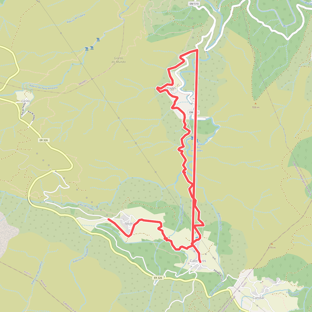 Caminho do Carteiro