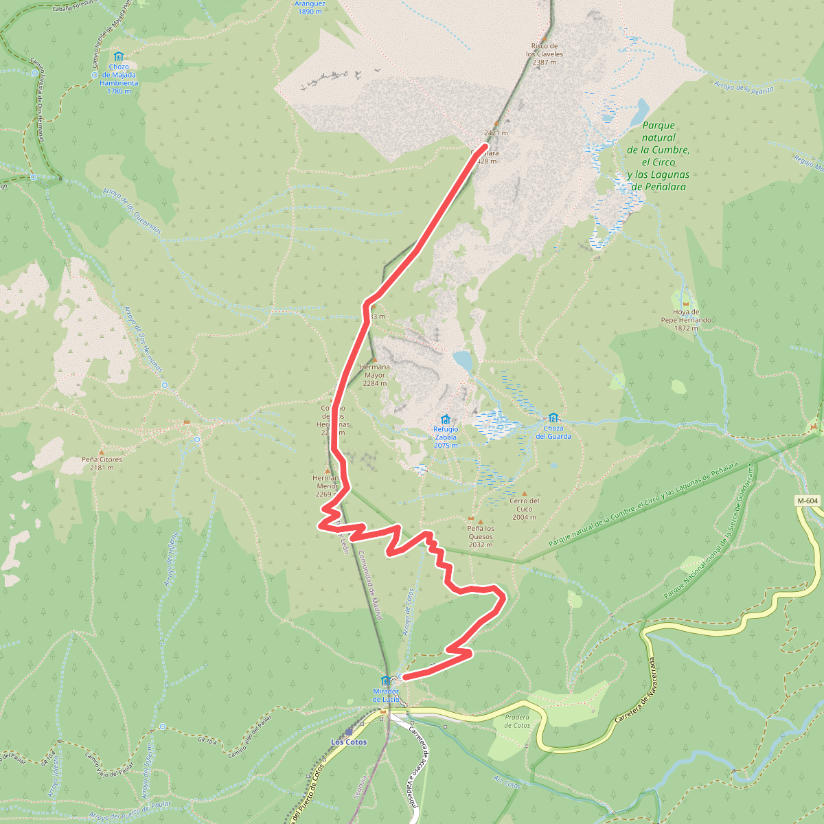 Pico de Peñalara