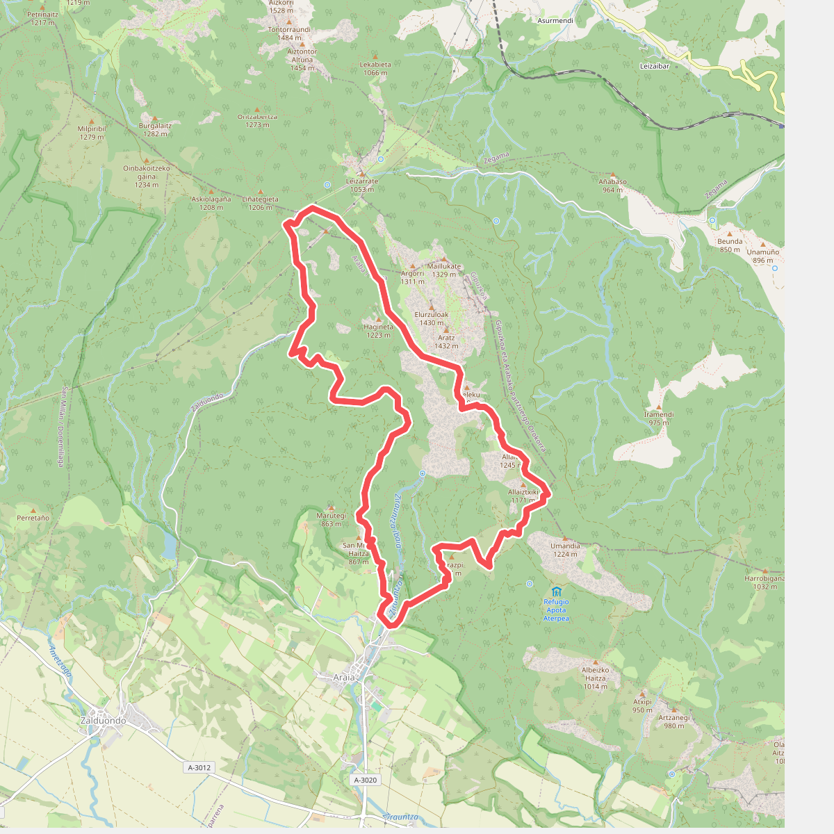 Aratzen sekretuak