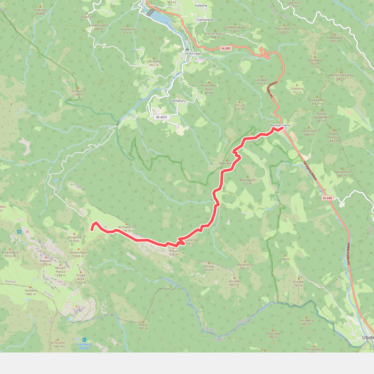 Atxuriko ibilbidea