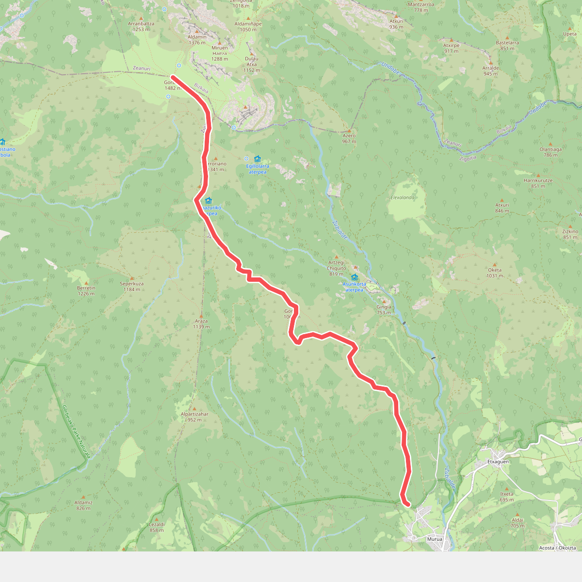 Murua-Gorbea