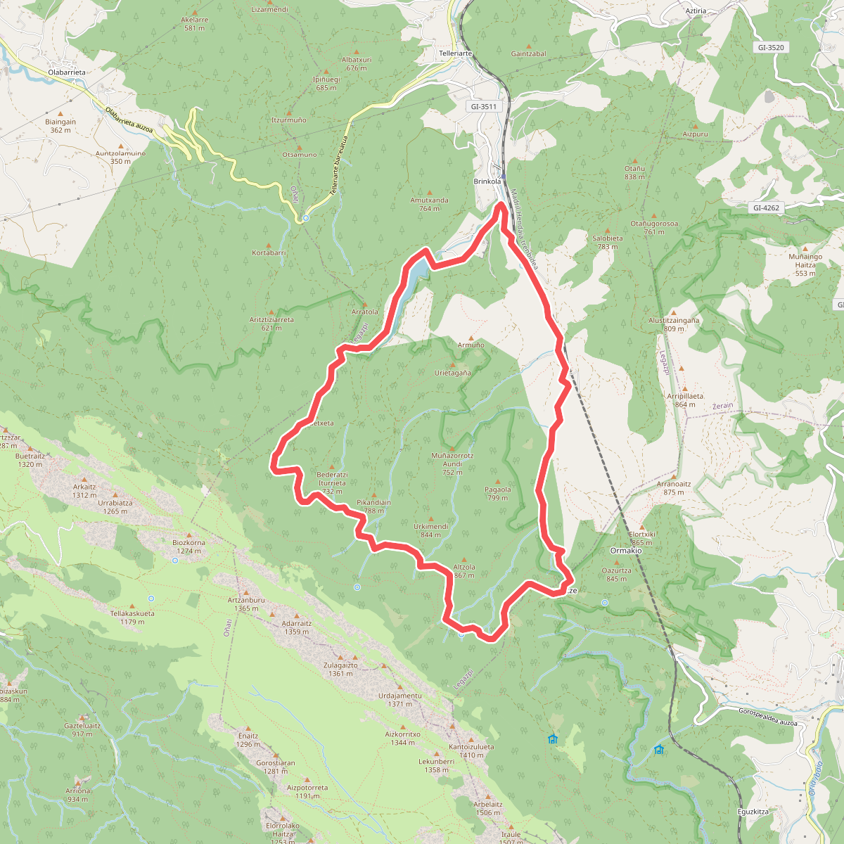Aizkorbeko urak jarraituz