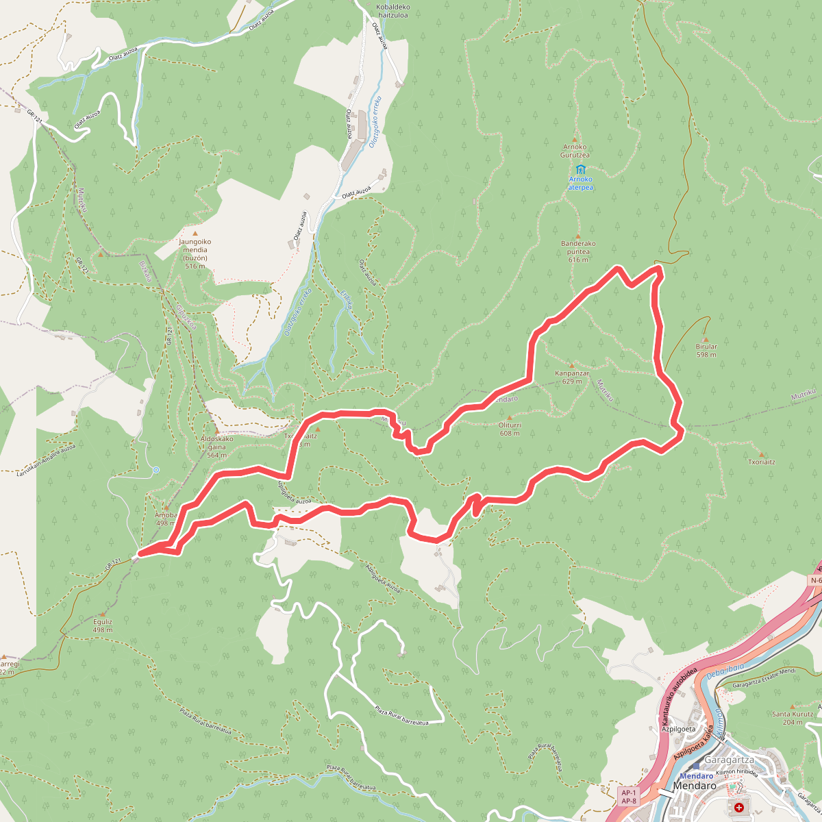 Mendaro-Arnoate-Ormola-Mendaro