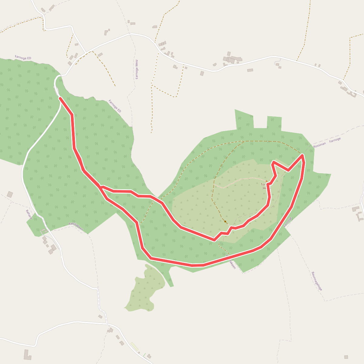 Fraughan Loop Loop